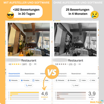 Mailtale NFC Aufsteller inkl. Smart-Filter Technologie